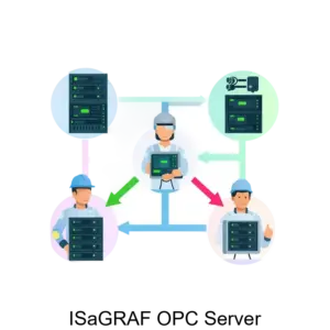 Купить ISaGRAF OPC Server - ARPP-18838 из реестра по лучшей цене