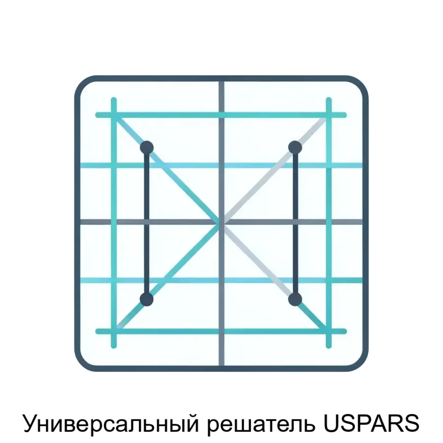 Универсальный решатель USPARS — ПК USPARS представляет собой CAE-библиотеку высокооптимизированных подпрограмм, предназначенных для решения прямым методом систем линейных алгебраических уравнений (СЛАУ) с разреженными.