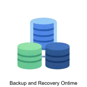 Купить Backup and Recovery Ontime - ARPP-19185 из реестра по лучшей цене