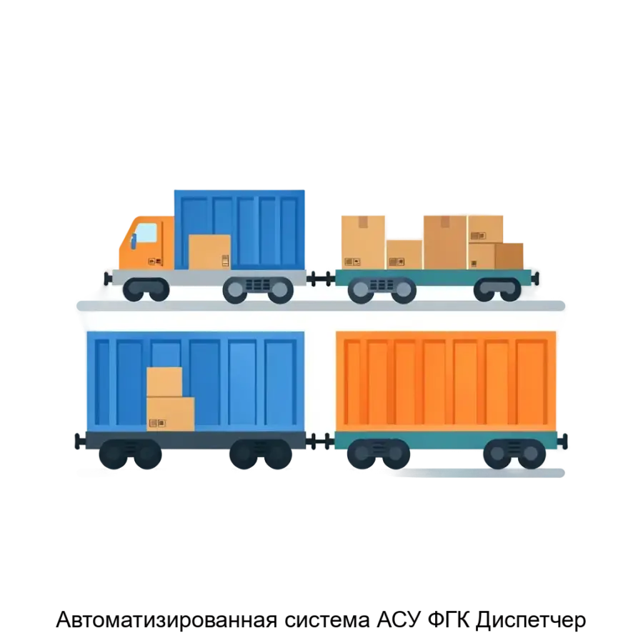 Автоматизированная система АСУ ФГК Диспетчер — Диспетчер» предназначена для: ведения реестра вагонов и контейнеров; автоматизированного определение вагонов пригодных для распределения под заявки клиентов АО «ФГК».