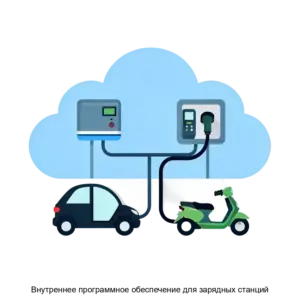 Купить Внутреннее программное обеспечение для зарядных станций - ARPP-20019 из реестра по лучшей цене