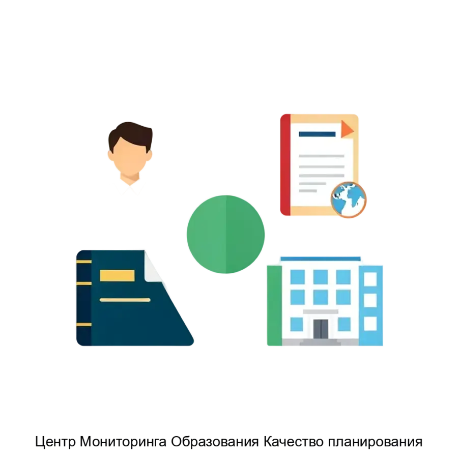 Центр Мониторинга Образования Качество планирования — «Центр Мониторинга Образования. Основная задача: аналитика образовательного планирования для школ и вузов.
