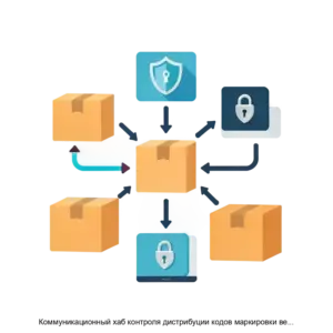 Купить Коммуникационный хаб контроля дистрибуции кодов маркировки версия 2 0 - ARPP-20705 из реестра по лучшей цене