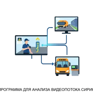 Купить ПРОГРАММА ДЛЯ АНАЛИЗА ВИДЕОПОТОКА СИРИН - ARPP-22956 из реестра по лучшей цене