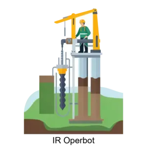 Купить IR Operbot - ARPP-23924 из реестра по лучшей цене