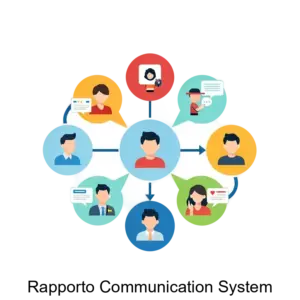 Купить Rapporto Communication System - ARPP-23979 из реестра по лучшей цене