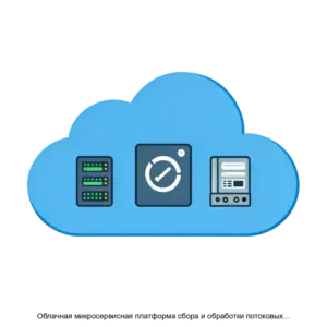 Купить Облачная микросервисная платформа сбора и обработки потоковых данных для построения систем анализа и управления индустриальным интернетом вещей AlteroUniversal - MKS-ALTE-17353 из реестра по лучшей цене