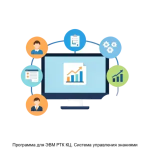 Купить Программа для ЭВМ РТК КЦ. Система управления знаниями - MKS-MOSK-17376 из реестра по лучшей цене