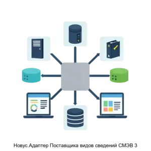 Купить Новус.Адаптер Поставщика видов сведений СМЭВ 3 - MKS-AY-N-17381 из реестра по лучшей цене