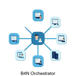 Купить B4N Orchestrator - MKS-PROG-17384 из реестра по лучшей цене