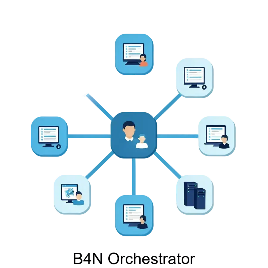 B4N Orchestrator представляет собой централизованный компонент платформы B4N, предназначенный для управления жизненным циклом сетевых сервисов и оркестрации SDN и NFV инфраструктуры.