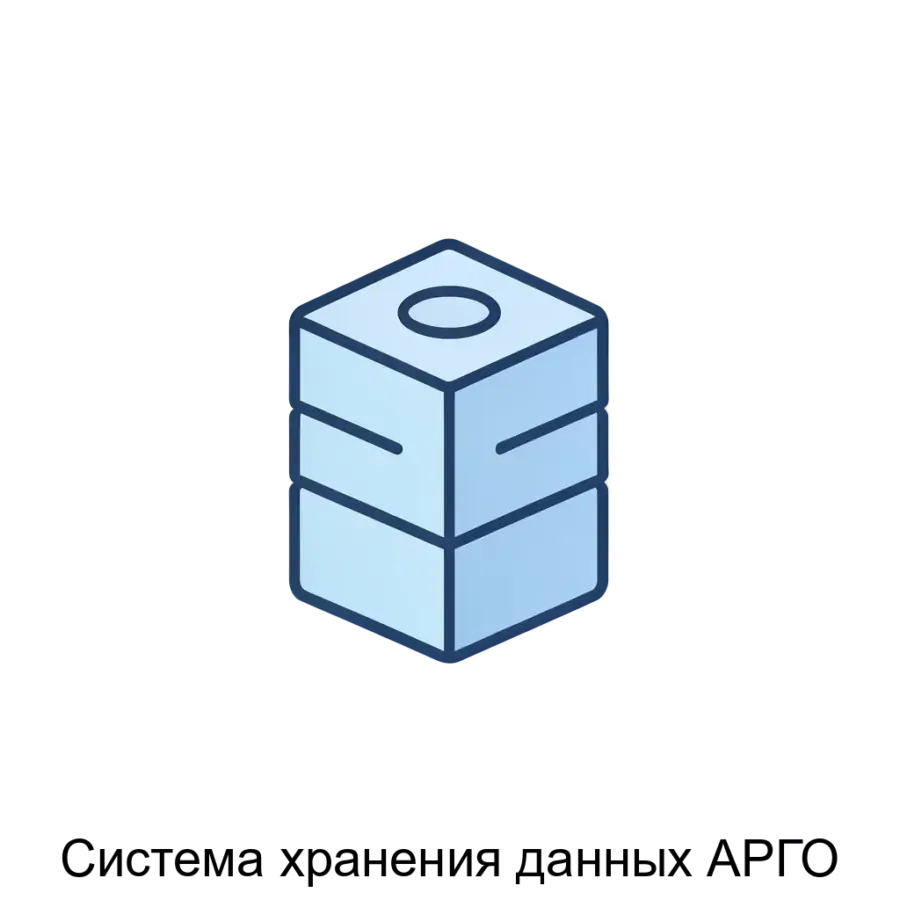 Система хранения данных АРГО представляет собой комплексное программное решение, предназначенное для создания и управления различными типами систем хранения данных.