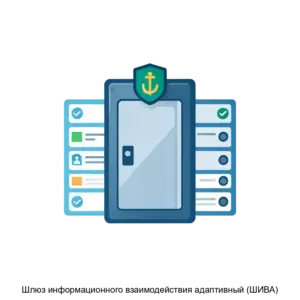 Купить Шлюз информационного взаимодействия адаптивный (ШИВА) - MKS-ANT--17406 из реестра по лучшей цене