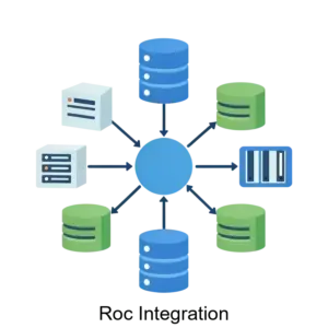 Купить Roc Integration - MKS-ROKI-17430 из реестра по лучшей цене