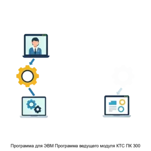 Купить Программа для ЭВМ Программа ведущего модуля КТС ПК 300 - MKS-MEZH-17433 из реестра по лучшей цене