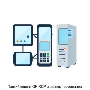 Купить Тонкий клиент QP RDP и сервер терминалов - MKS-NAUC-17830 из реестра по лучшей цене