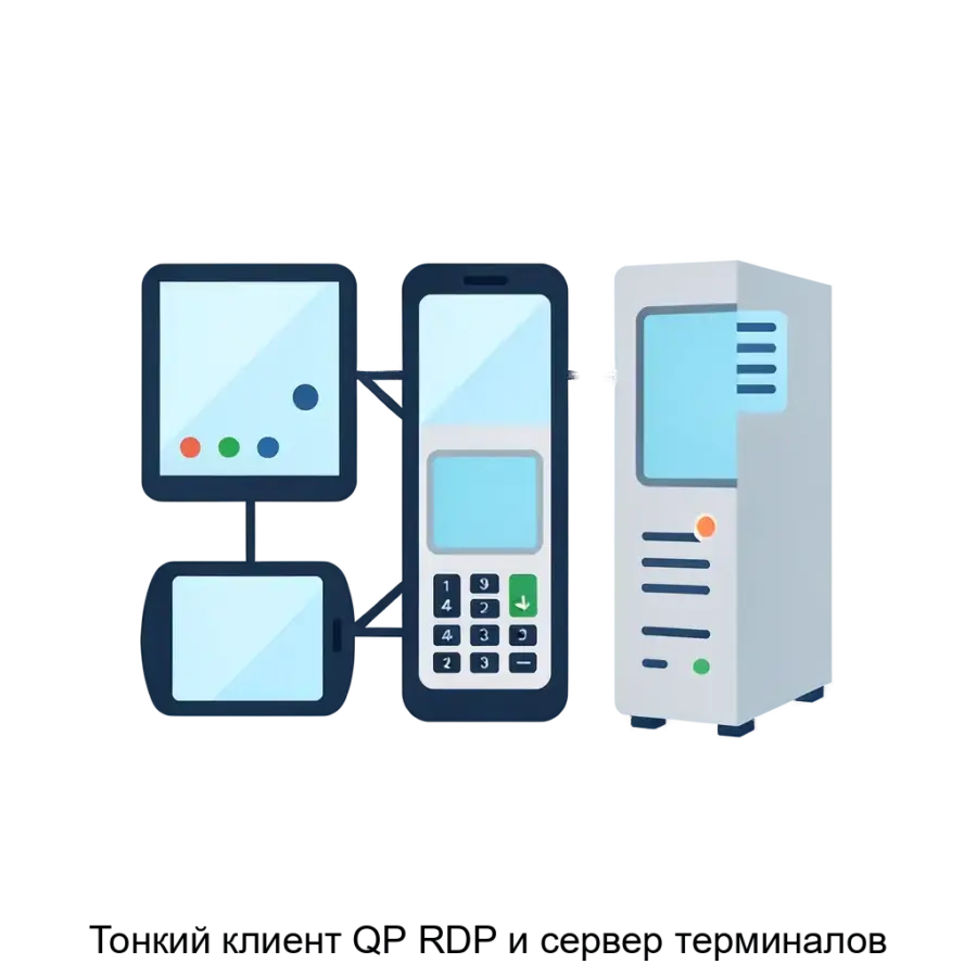 Тонкий клиент QP RDP и сервер терминалов — Этот продукт служит реализацией клиентской части протокола RDP, позволяя пользователям взаимодействовать с удаленными ресурсами через защищенное соединение.
