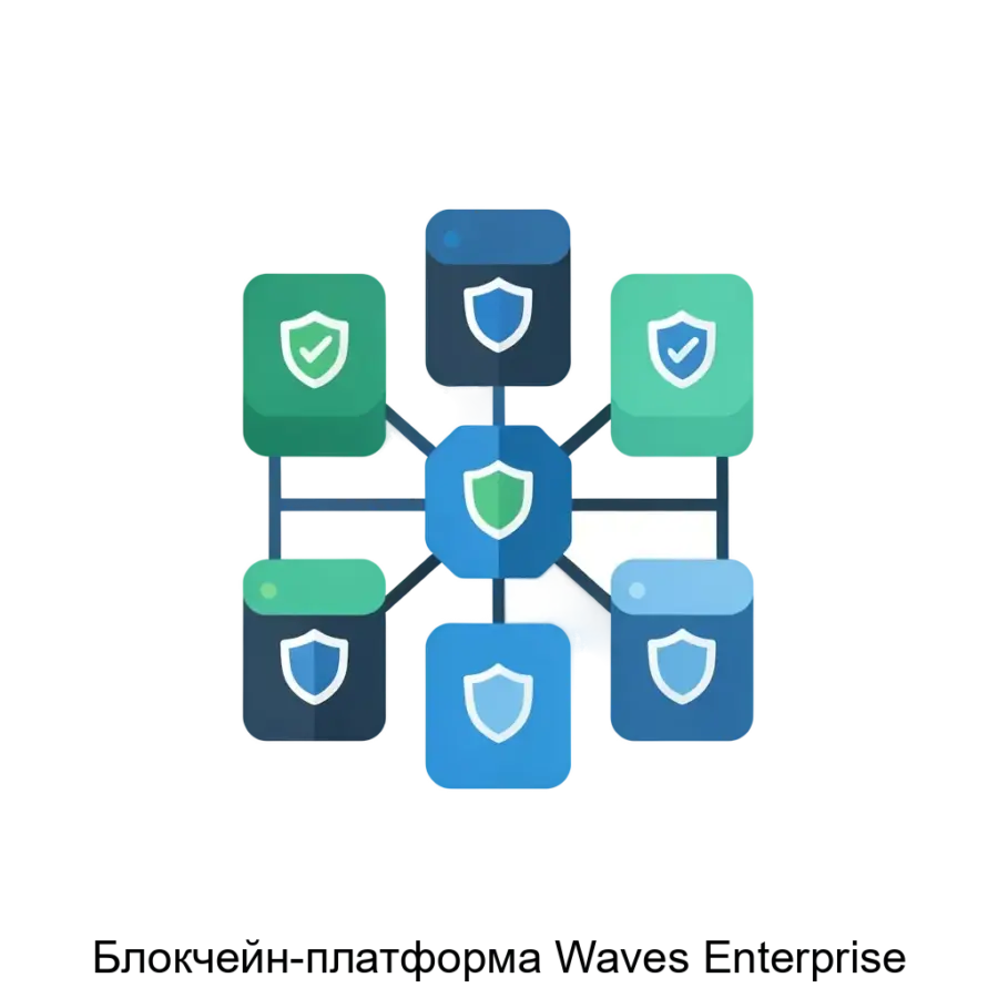 Блокчейн-платформа Waves Enterprise — обеспечивает высокую производительность, масштабируемость и надежность решений, а также неизменность и конфиденциальность данных.