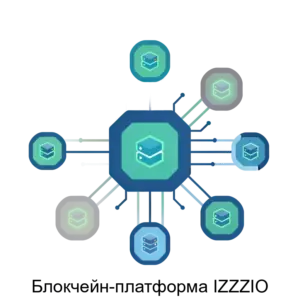 Купить Блокчейн-платформа IZZZIO - MKS-IZIO-18026 из реестра по лучшей цене