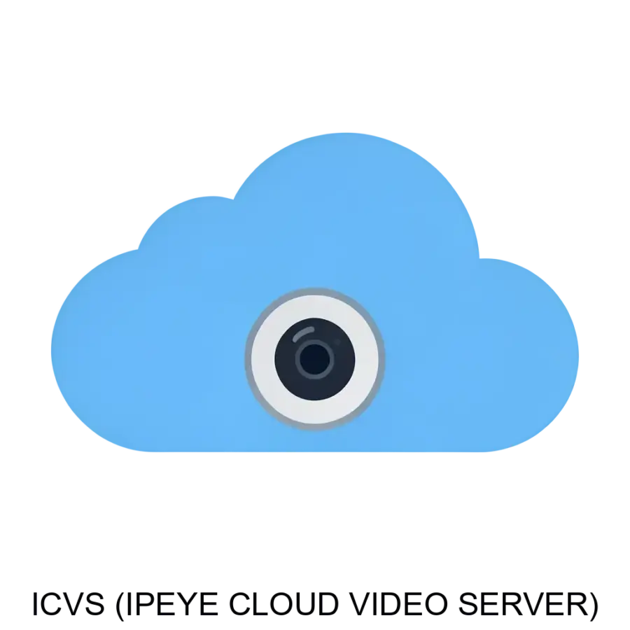 ICVS (IPEYE Cloud Video Server) представляет собой облачное решение для видеонаблюдения, обеспечивающее передачу и хранение видеопотока с IP-камер через интернет. Основная задача: облачное видеонаблюдение для всех камер.