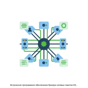 Купить Встроенное программное обеспечение брокера сетевых пакетов DS Integrity - MKS-NAUC-18161 из реестра по лучшей цене