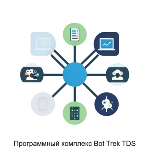 Купить Программный комплекс Bot Trek TDS - MKS-GRUP-18169 из реестра по лучшей цене