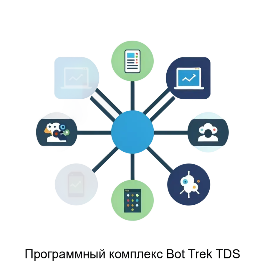 Программный комплекс Bot Trek TDS — Программный комплекс Bot-Trek TDS предназначен для автоматизированного обнаружения компьютерных атак (вторжений) и вредоносного ПО в сетевом трафике при помощи сигнатурного метода.