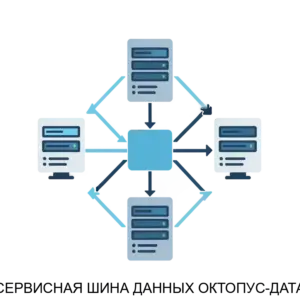 Купить СЕРВИСНАЯ ШИНА ДАННЫХ ОКТОПУС-ДАТА - MKS-ALTA-18249 из реестра по лучшей цене