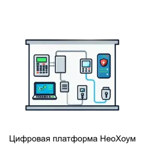 Купить Цифровая платформа НеоХоум - MKS-NEOK-18250 из реестра по лучшей цене