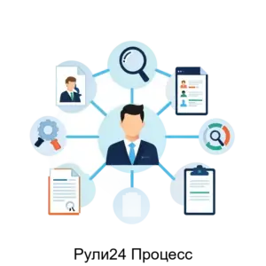 Купить Рули24 Процесс - MKS-ILAD-18496 из реестра по лучшей цене