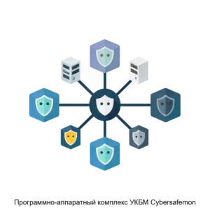 Купить Программно-аппаратный комплекс УКБМ Cybersafemon - MKS-1520-18677 из реестра по лучшей цене