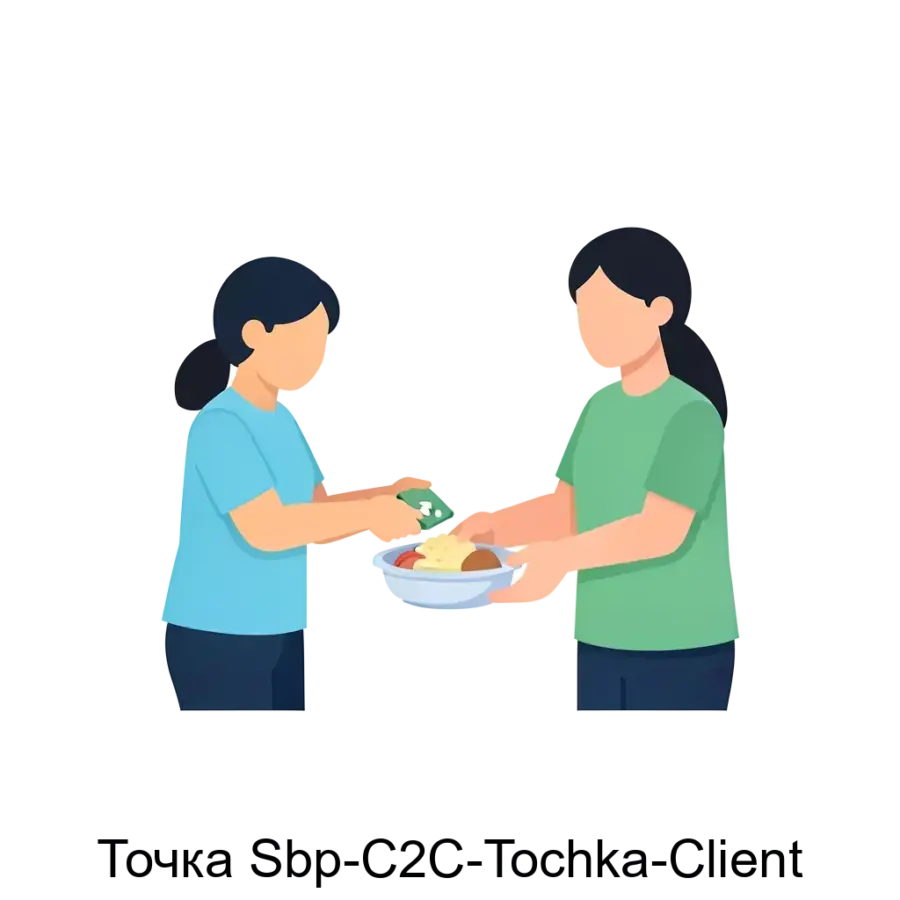 Точка Sbp-С2С-Tochka-Client — Этот продукт предлагает современные функции и возможности для упрощения процесса оплаты и управления счетами школьников. Основная задача: безналичная оплата школьного питания для родителей.