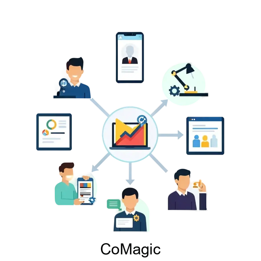 CoMagic — Платформа поддерживает несколько ключевых возможностей, включая аналитические инструменты, которые помогают увеличить конверсии из визитов на сайт в активные обращения.