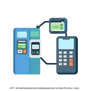 Купить АНТ: Автоматизированная информационная система Расчеты с населением за газ - MKS-ANT--18900 из реестра по лучшей цене