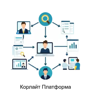 Купить Корлайт Платформа - MKS-GEOS-18901 из реестра по лучшей цене