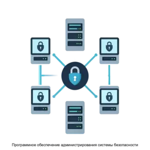 Купить Программное обеспечение администрирования системы безопасности - MKS-ROSS-18957 из реестра по лучшей цене