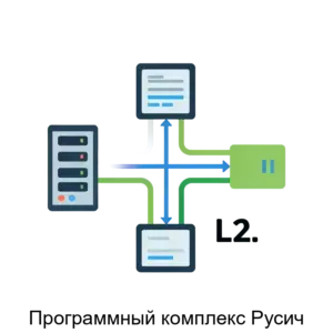 Купить Программный комплекс Русич - MKS-AOSI-19653 из реестра по лучшей цене