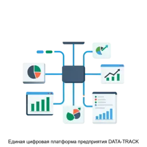 Купить Единая цифровая платформа предприятия DATA-TRACK - MKS-DATA-19678 из реестра по лучшей цене