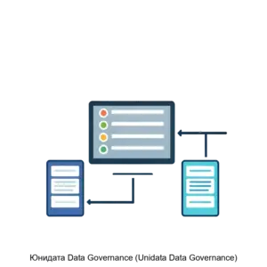 Купить Юнидата Data Governance (Unidata Data Governance) - MKS-YUNI-19751 из реестра по лучшей цене