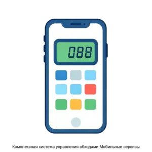 Купить Комплексная система управления обходами Мобильные сервисы - MKS-IT-K-19847 из реестра по лучшей цене