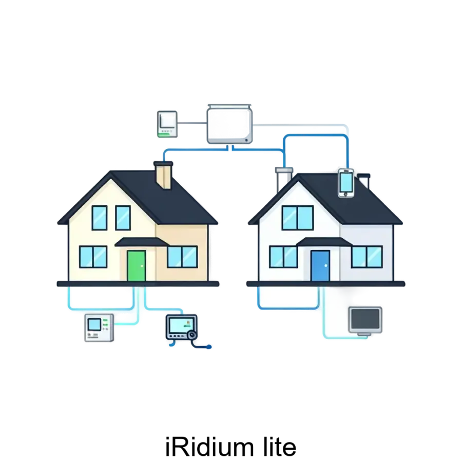 Решение iRidium lite представляет собой мощный инструмент для автоматизации управления различных объектов, включая умные дома, офисы и целые здания. Основная задача: умное управление домами и системами.
