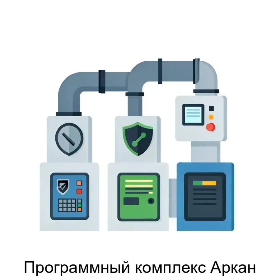 Программный комплекс Аркан — Программный комплекс «Аркан» предназначен для обеспечения информационной безопасности автоматизированных систем управления технологическими процессами (АСУ ТП).