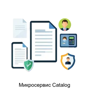 Купить Микросервис Catalog - MKS-BROK-20108 из реестра по лучшей цене