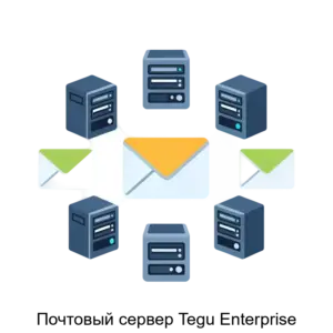 Купить Почтовый сервер Tegu Enterprise - MKS-MBKL-20405 из реестра по лучшей цене