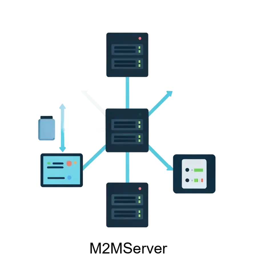 M2MServer — Dанный сервер предназначен для установления и поддержания связи между модулями, отвечающими за передачу данных в Интернет, и клиентским программным обеспечением.