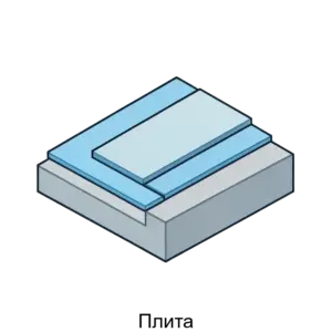 Купить Плита - MKS-PROE-20486 из реестра по лучшей цене