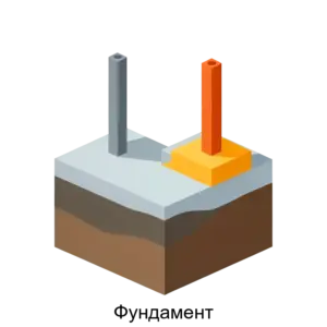 Купить Фундамент - MKS-PROE-20487 из реестра по лучшей цене