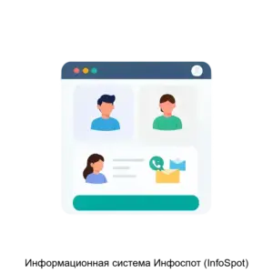 Купить Информационная система Инфоспот (InfoSpot) - MKS-GAMM-20709 из реестра по лучшей цене