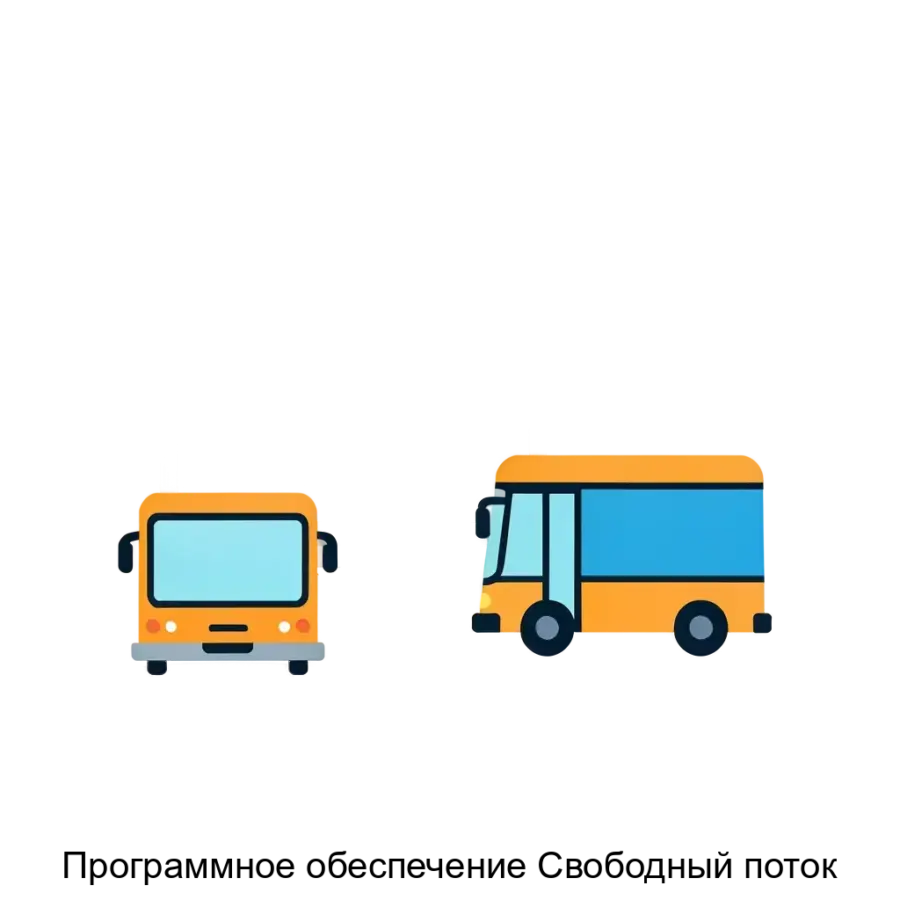 Программное обеспечение Свободный поток — Программное обеспечение "Свободный поток" предназначено для сбора, формирования, обработки. Основная задача: автоматизированный сбор данных о транспорте.