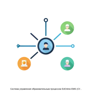Купить Система управления образовательным процессом EdOnline EMS (СУОП ЭдОнлайн) - MKS-EDON-21233 из реестра по лучшей цене